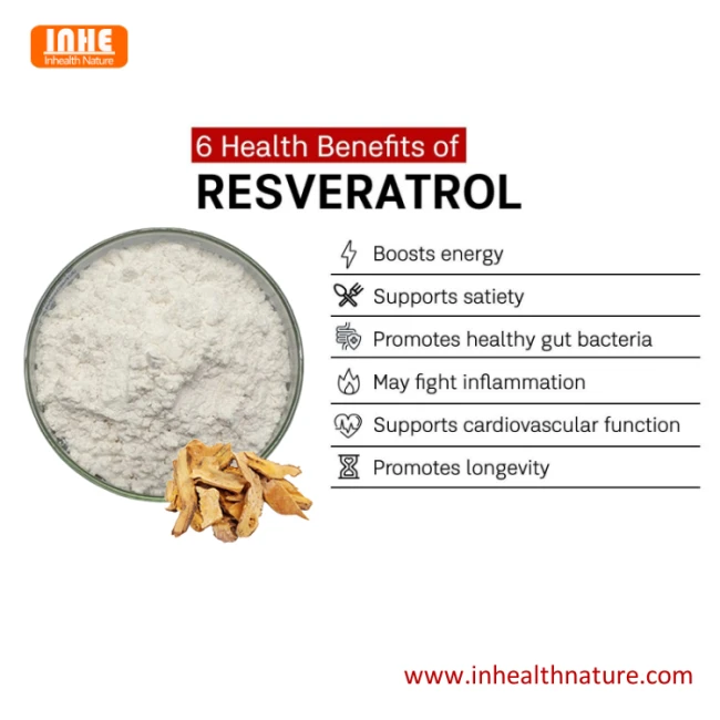 Health Benefits of Water Soluble Resveratrol 10